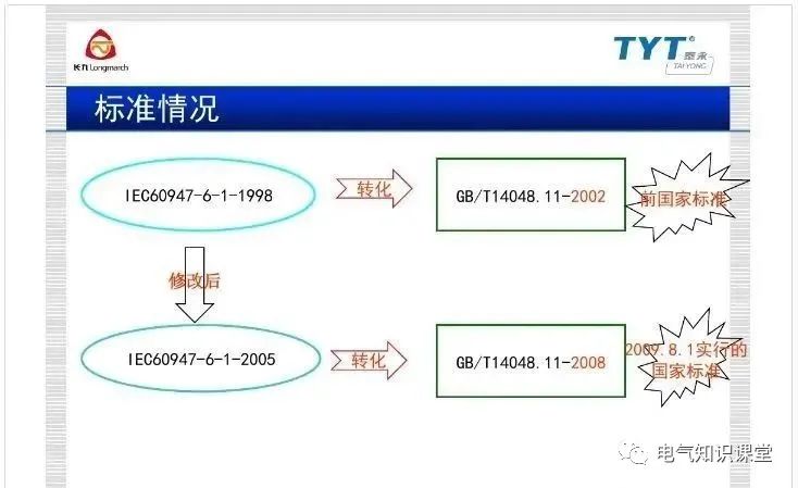 atse双电源自动转换开关施耐德,atse双电源自动转换开关怎么选型