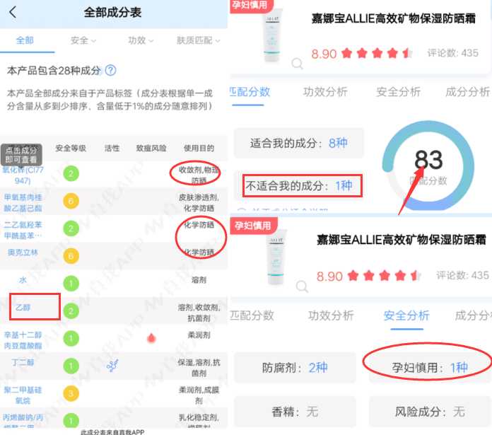 用100元测试防晒霜的效果,一百款防晒霜测试
