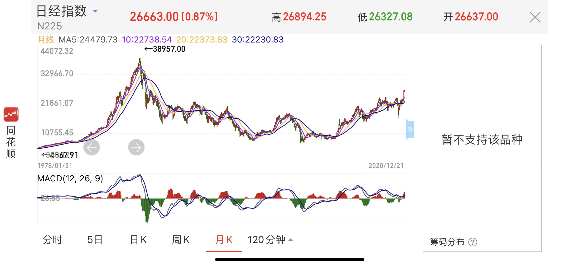 摆在我们这代人眼前的「yí」个财富自由的机会