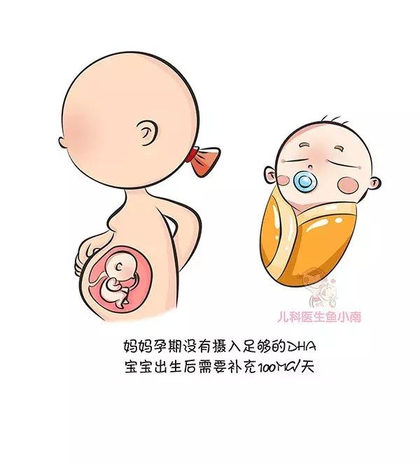 dha贯穿宝宝一生的营养素,dha营养脑神经吗