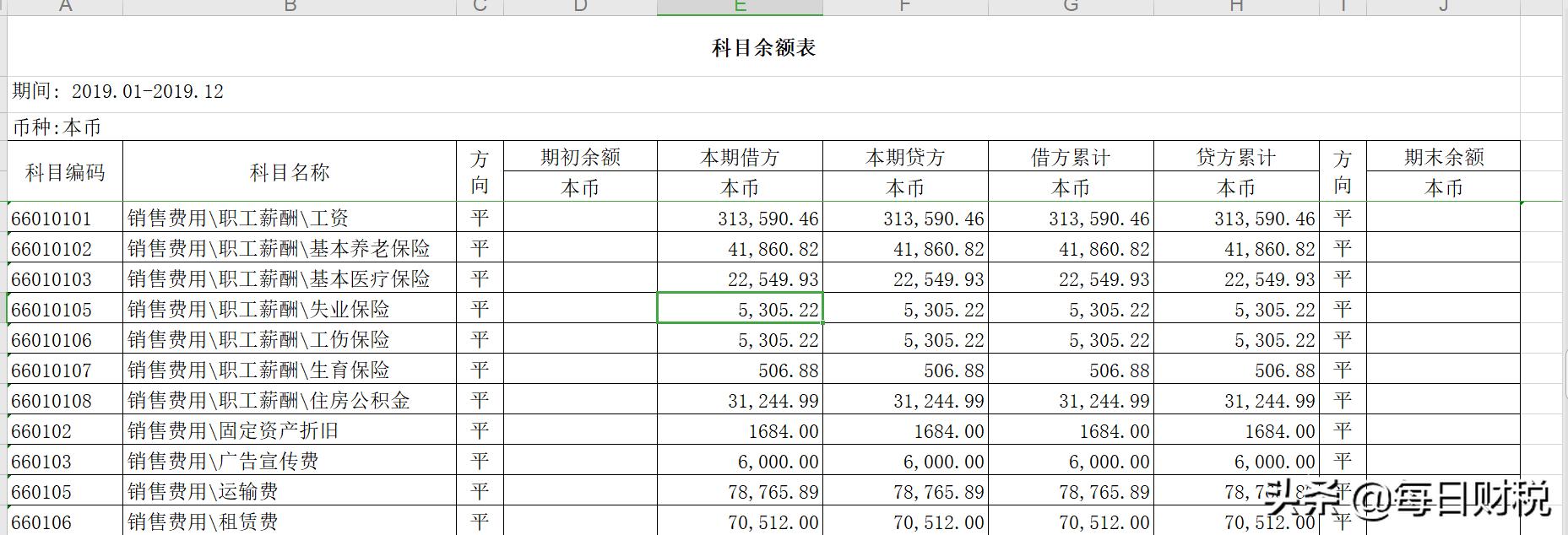 企业所得税汇算清缴期间费用明细,所得税汇算清缴期间费用填表说明