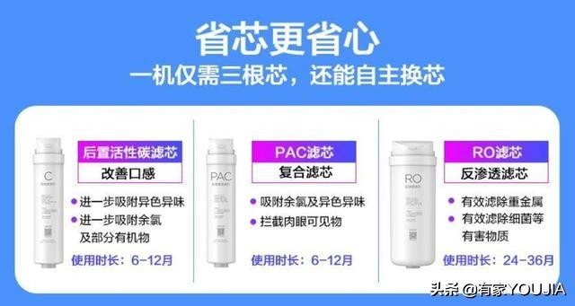家用净水器有必要装吗,家里自来水管有必要安装净水器吗