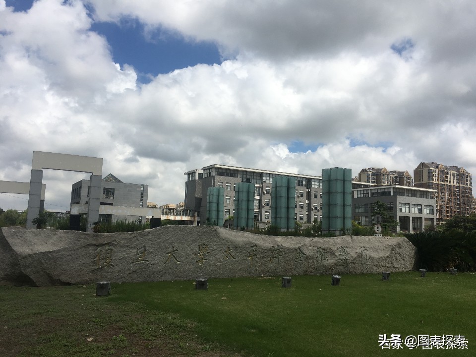 上海五大民办大学,上海48所学校停办