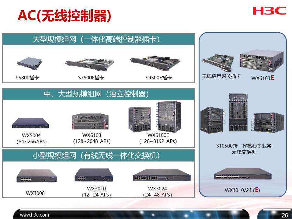 h3c培训课程,h3cdns培训教程
