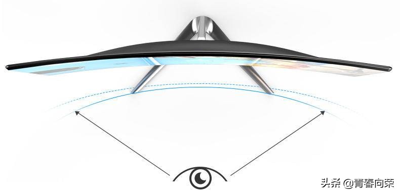 618期间27寸2k显示器推荐,618买显示器真的便宜吗