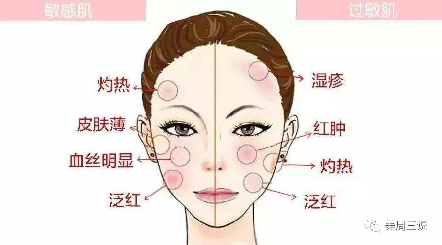 黛昂丝呼吸霜多少钱一瓶,黛昂丝呼吸霜的功效