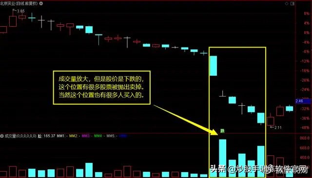 股市数字谚语,股市谚语不破不立是什么