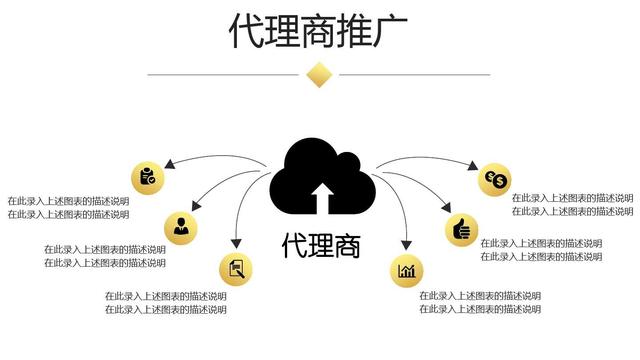 创业计划书融资计划怎么写,大学生创业融资计划书范本下载