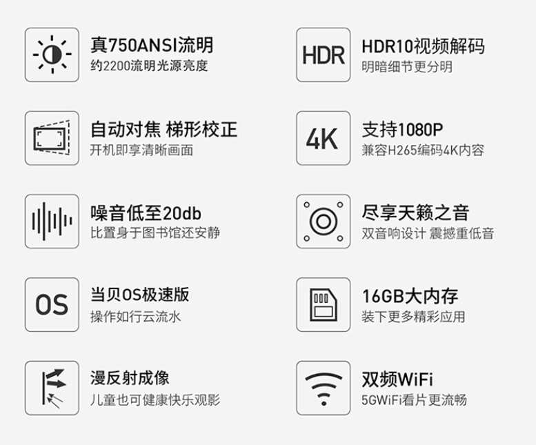 当贝d1投影仪优缺点,当贝最新投影仪测评