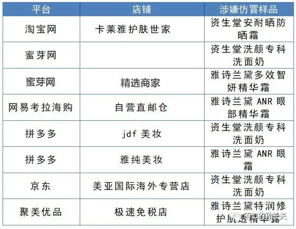 直播电商陷阱有哪些类型,直播电商到底能不能搞