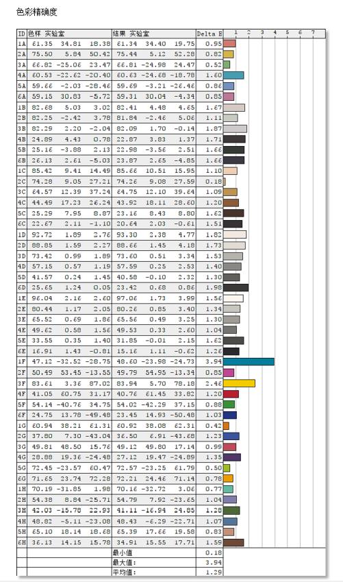 小外星人戴尔g15测评,戴尔g15外星人功能