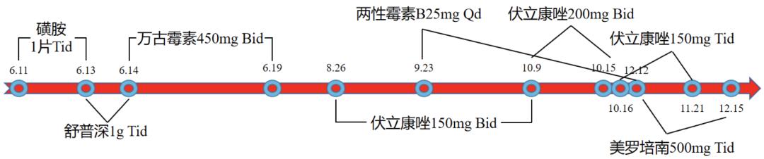 不敢咳嗽如何进行有效排痰,无咳嗽呼吸困难