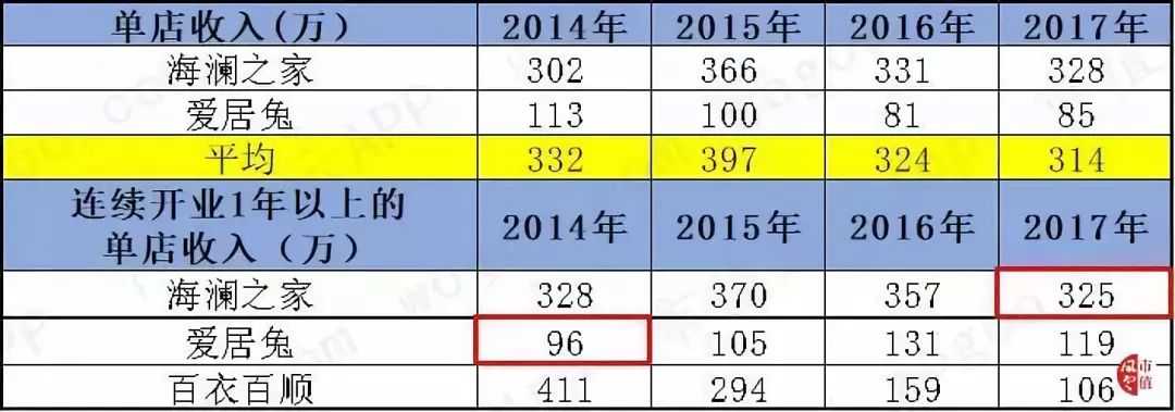 南大街海澜之家男人的衣柜,男人的衣柜海澜之家