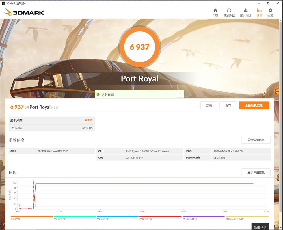 amd3600x和i710400f,amd3600x配微星b450适合什么系统