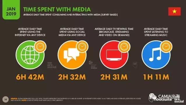 东南亚之越南,2019年越南国内情况