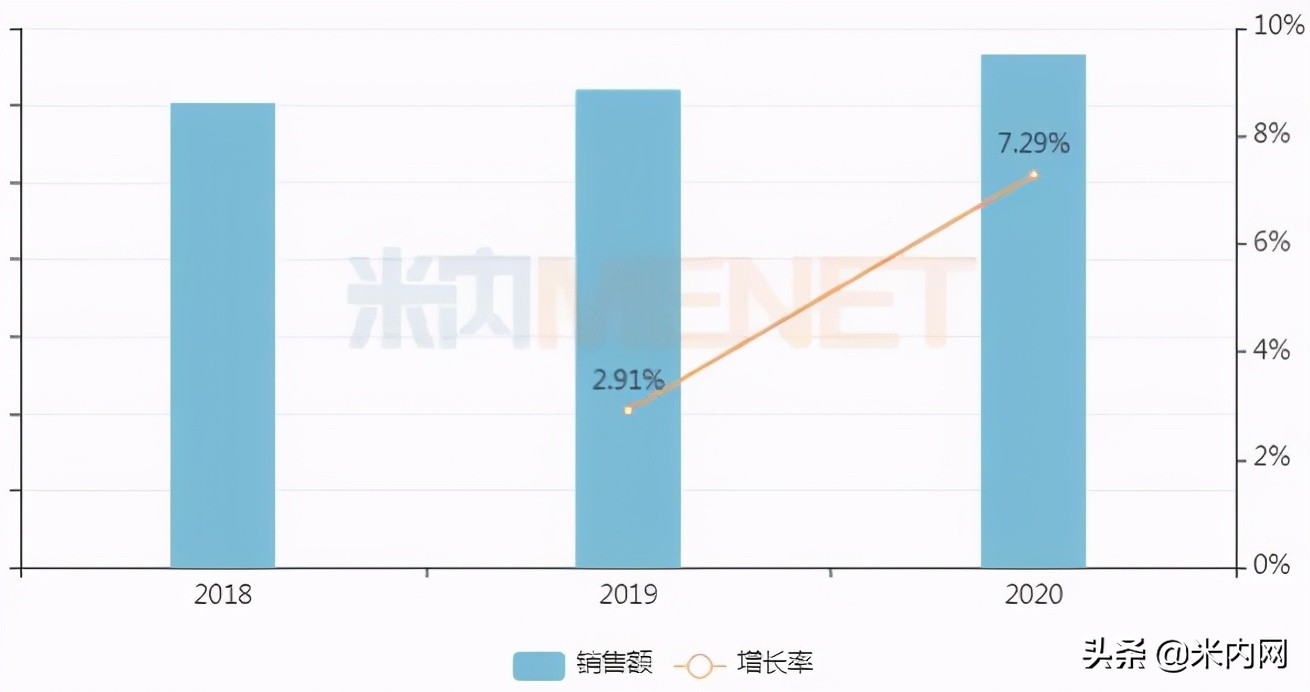 2022年最重磅的10个新药,2021年12个中药新药获批上市