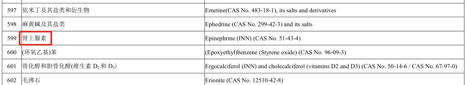 专家说痔疮膏治黑眼圈,网络流行的痔疮膏去黑眼圈