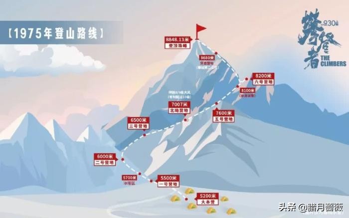 攀登者原型人物分析,攀登者黑牡丹片段