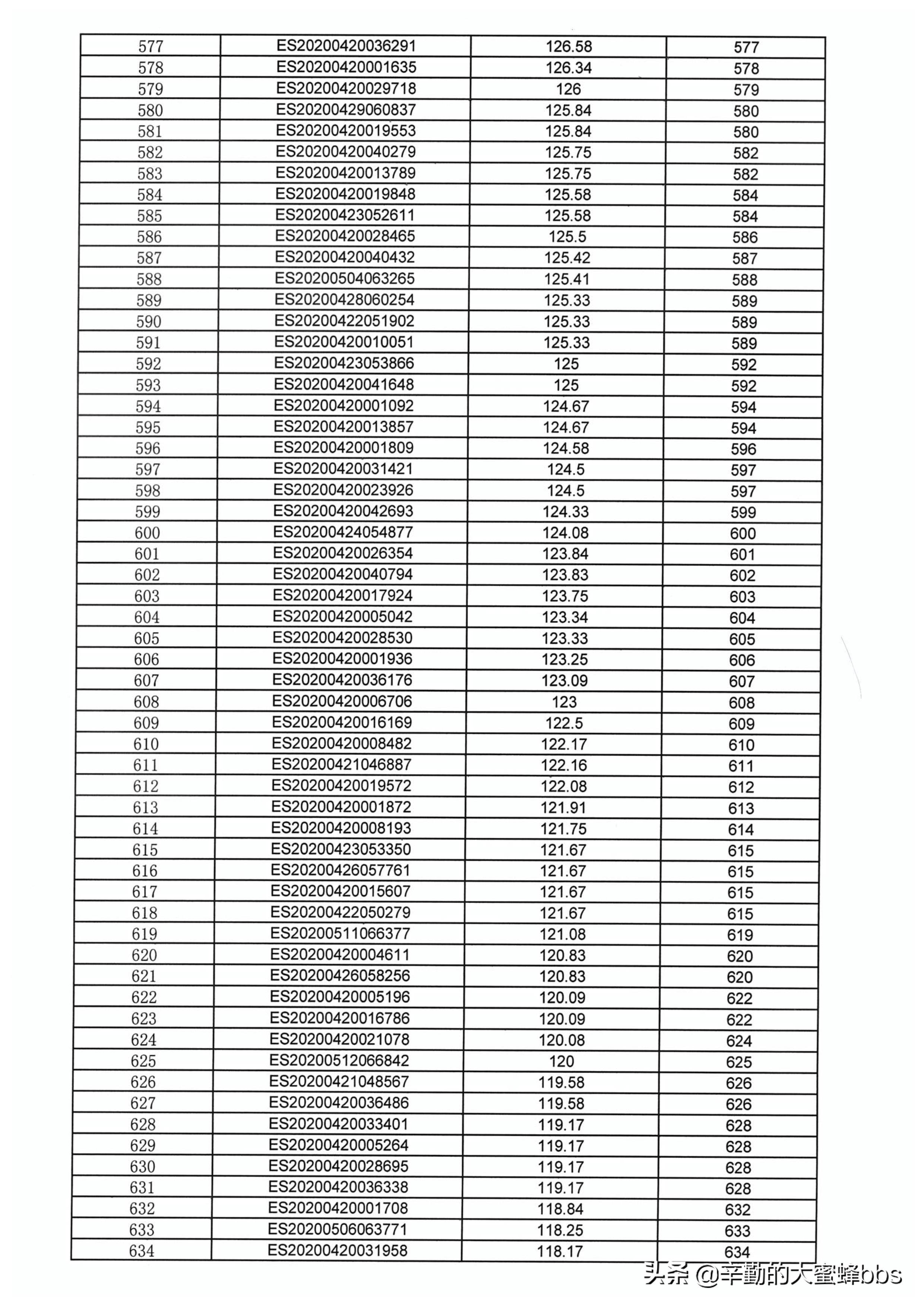 2021年昆山市张浦镇小学入学条件,张浦镇小学入学积分排名