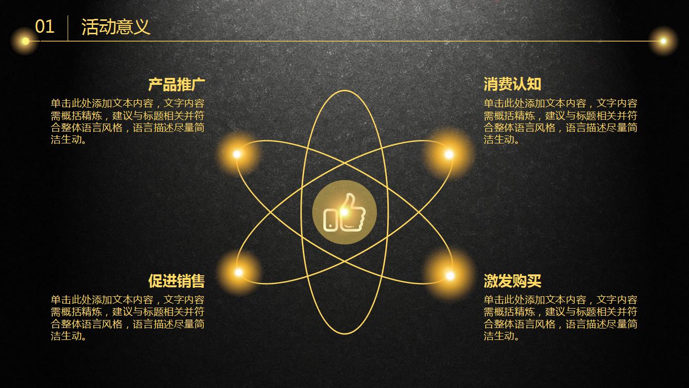 车位销售20种营销方案ppt,营销战略和营销计划ppt免费下载