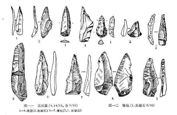 晋城下川文化遗址,下川遗址