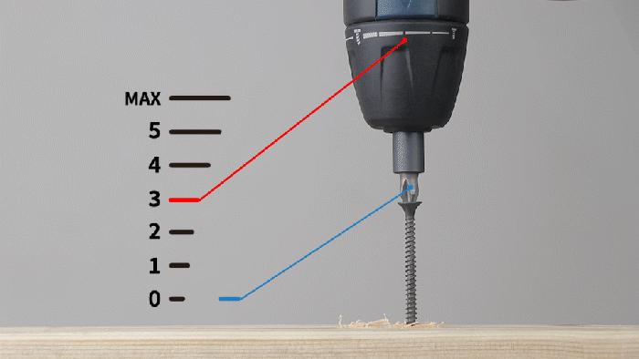 博世GO2代迷你型直柄起子机,博世7.2v电钻