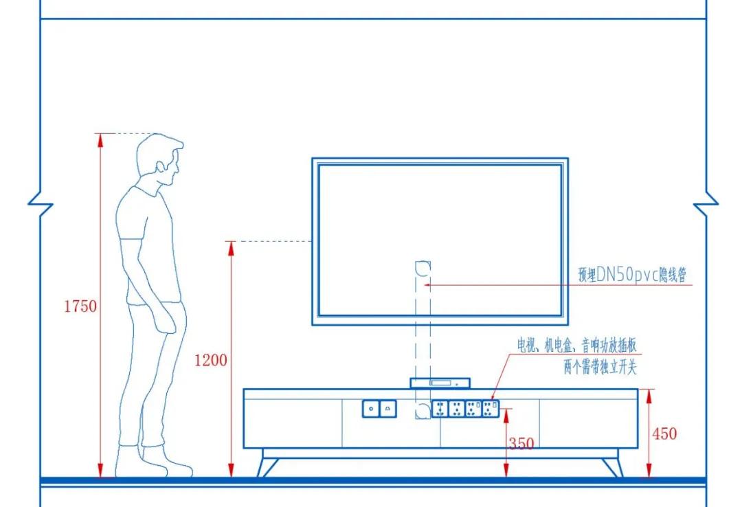 幼儿园及小学插座安装高度,住宅装修插座安装高度