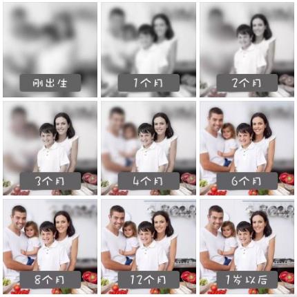 6个月宝宝发育标准,六个月大的宝宝发育标准