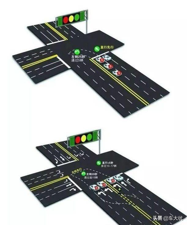 借道左转转错了怎么处理,借道左转走错了都会被拍到吗