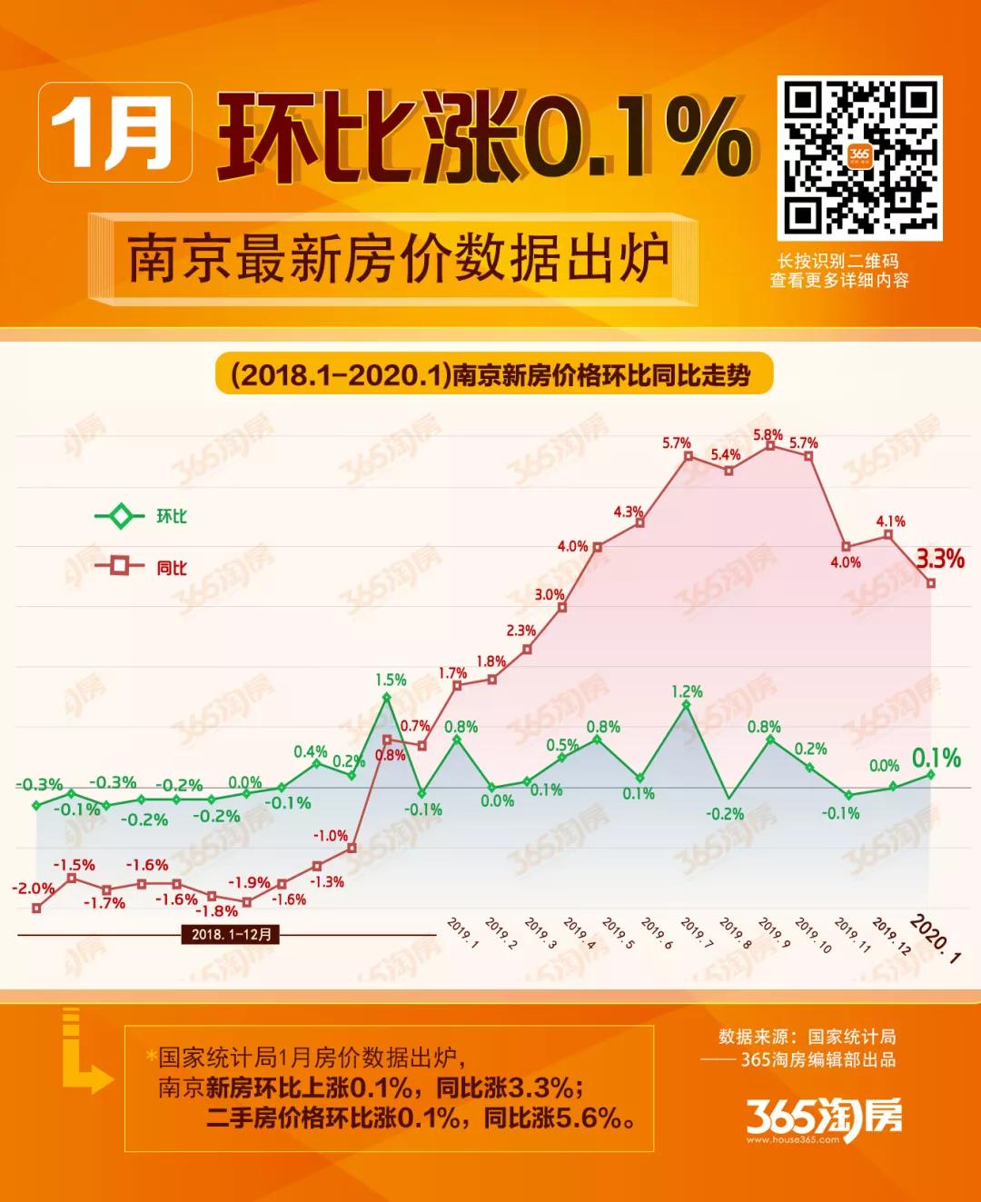南京江宁总价4万的房子,成交价破3万的小区