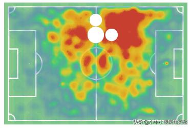 为自己找了个复制品！卡索拉能够辅佐哈维在阿尔萨德取得成功吗？