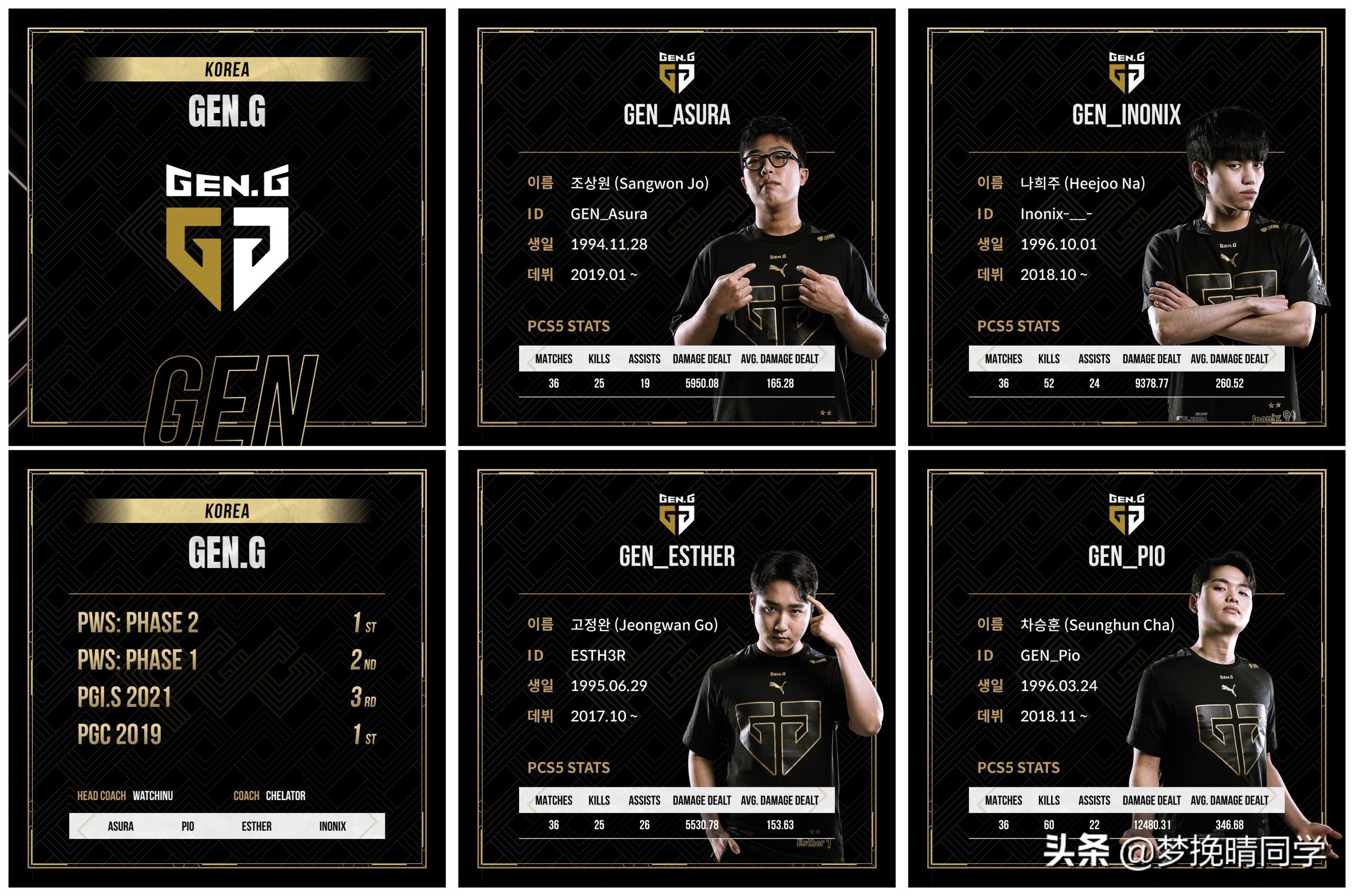 GEN公布PGC参赛选手数据，DNW被全面碾压，PeRo两大超巨申请出战