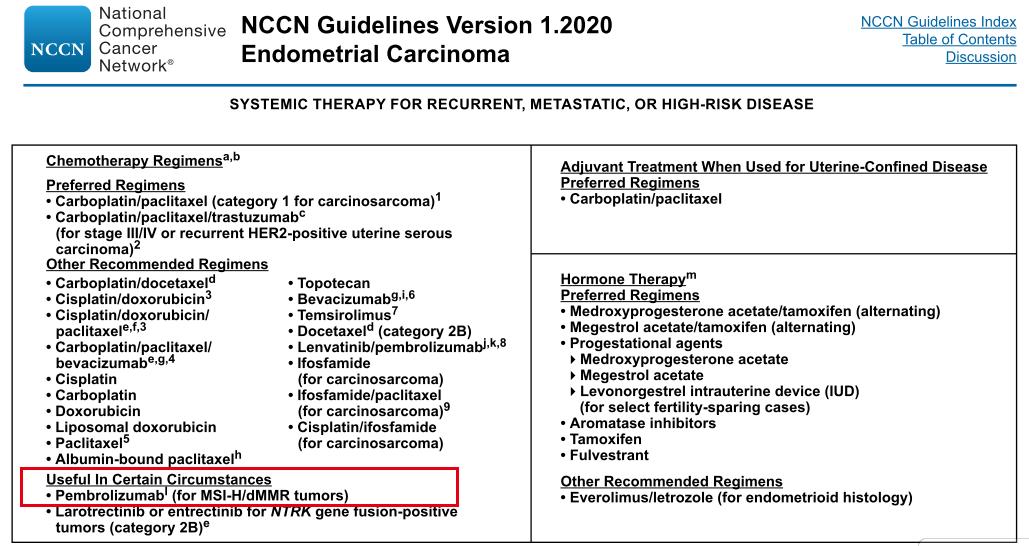 宫颈癌免疫治疗cps评分标准,msi型子宫内膜癌