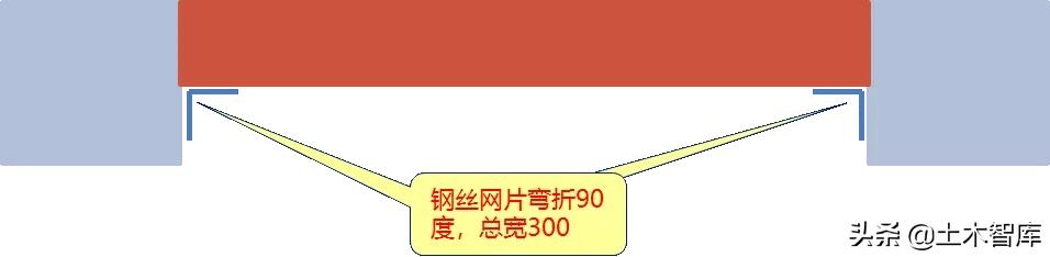 钢筋网片计算小程序,钢丝网片计算公式