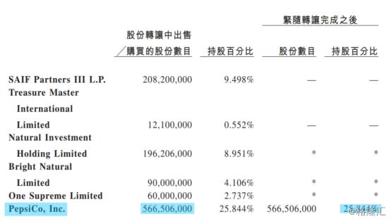 五谷磨房与五谷磨坊,五谷磨房磨坊