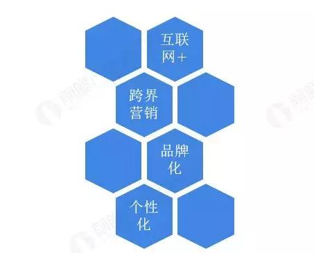 北京书店最新规划,北京综合性书店