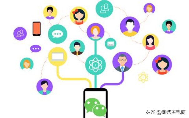 淘宝卖家如何运营微淘平台,如何开通淘宝卖家微淘