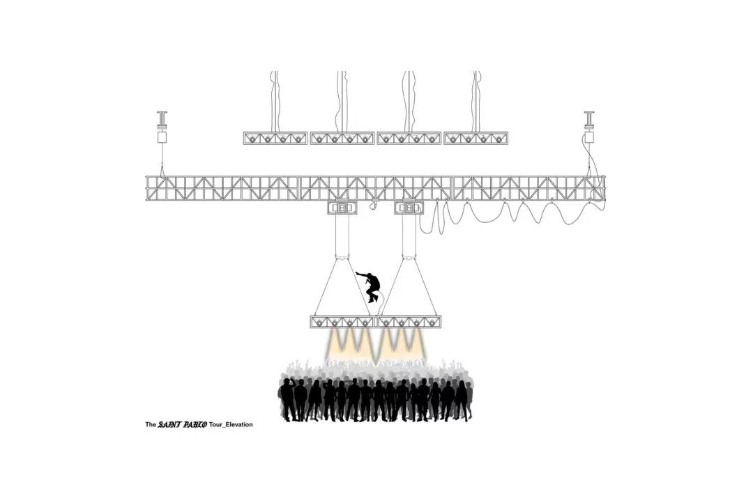 新媒体时代的沉浸式舞台设计,极简主义舞台设计