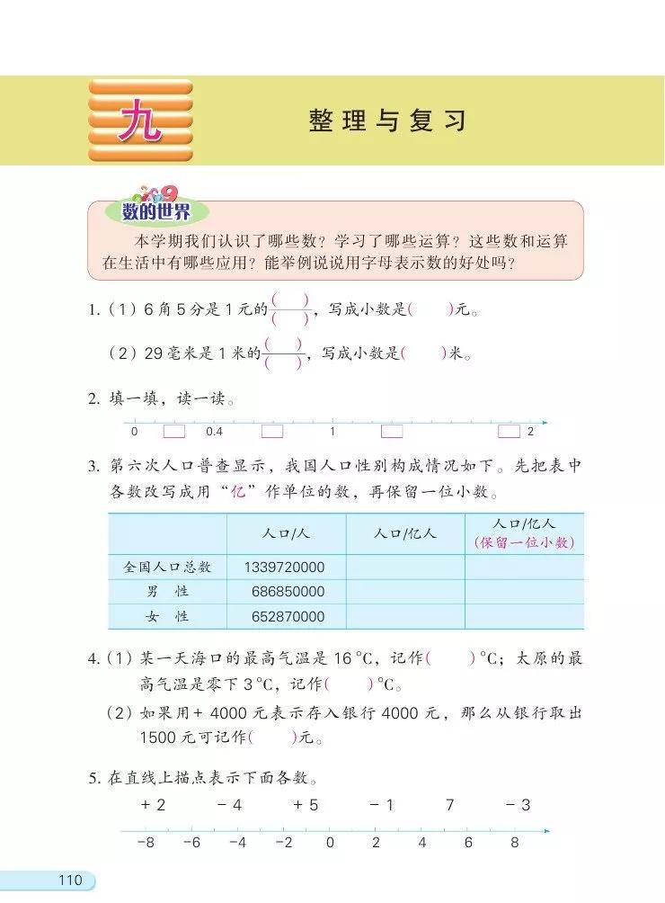 苏教版五年级下册数学电子课本,苏教版五年级下册数学课本答案