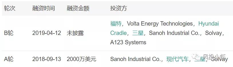 动力电池产业迎爆发式增长,动力电池市场三足鼎立格局初现