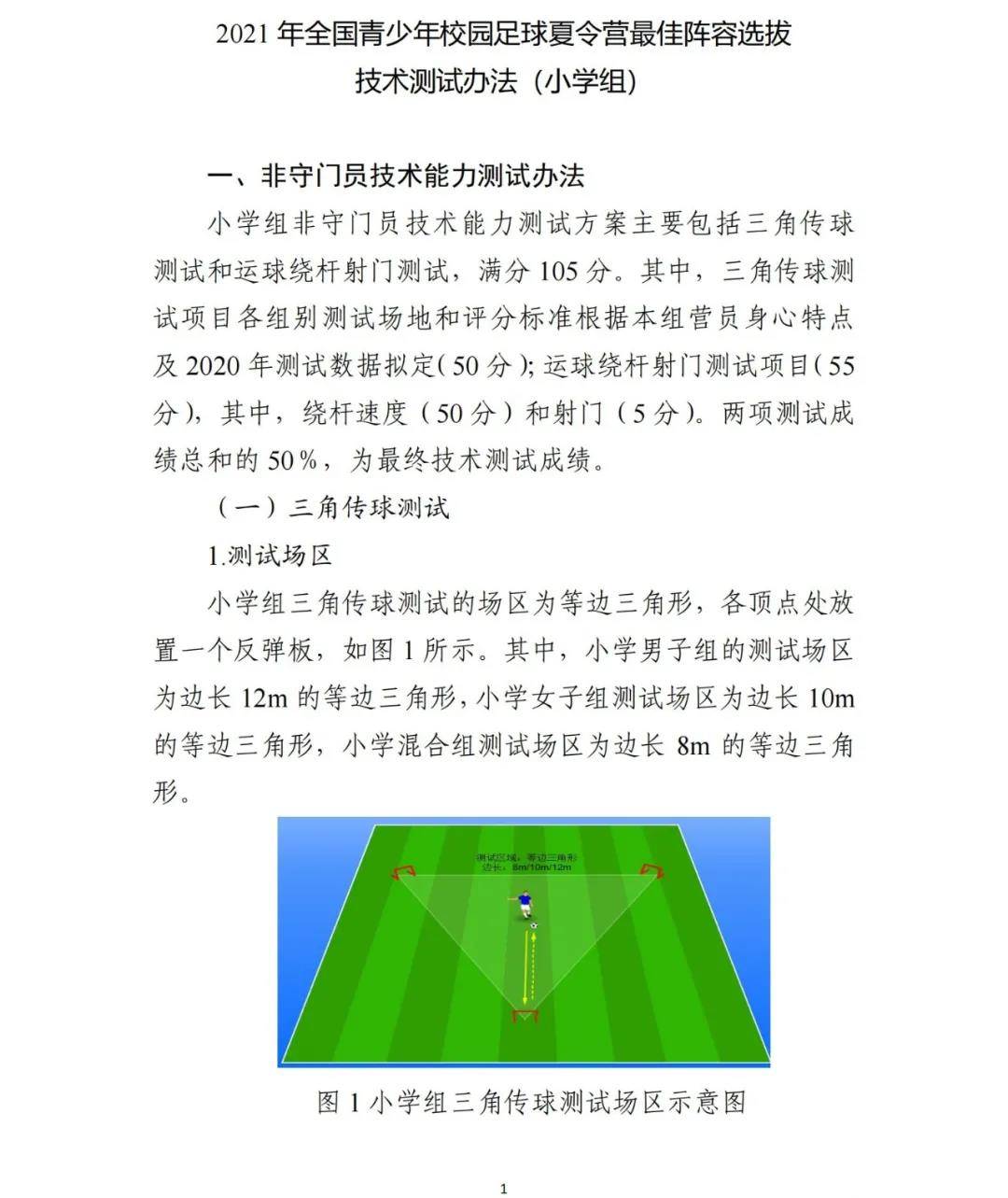 2021年校园足球夏令营,2021年全国青少年足球夏令营