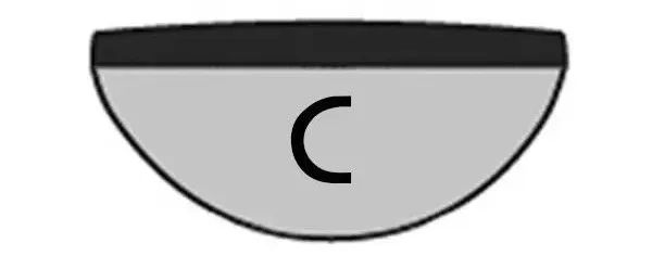 当我们谈恋爱时我们在谈些什么,电吉他的基础到底是什么