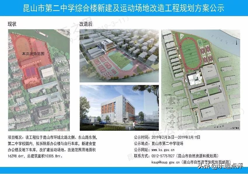 昆山最新城建规划,昆山新城开发区