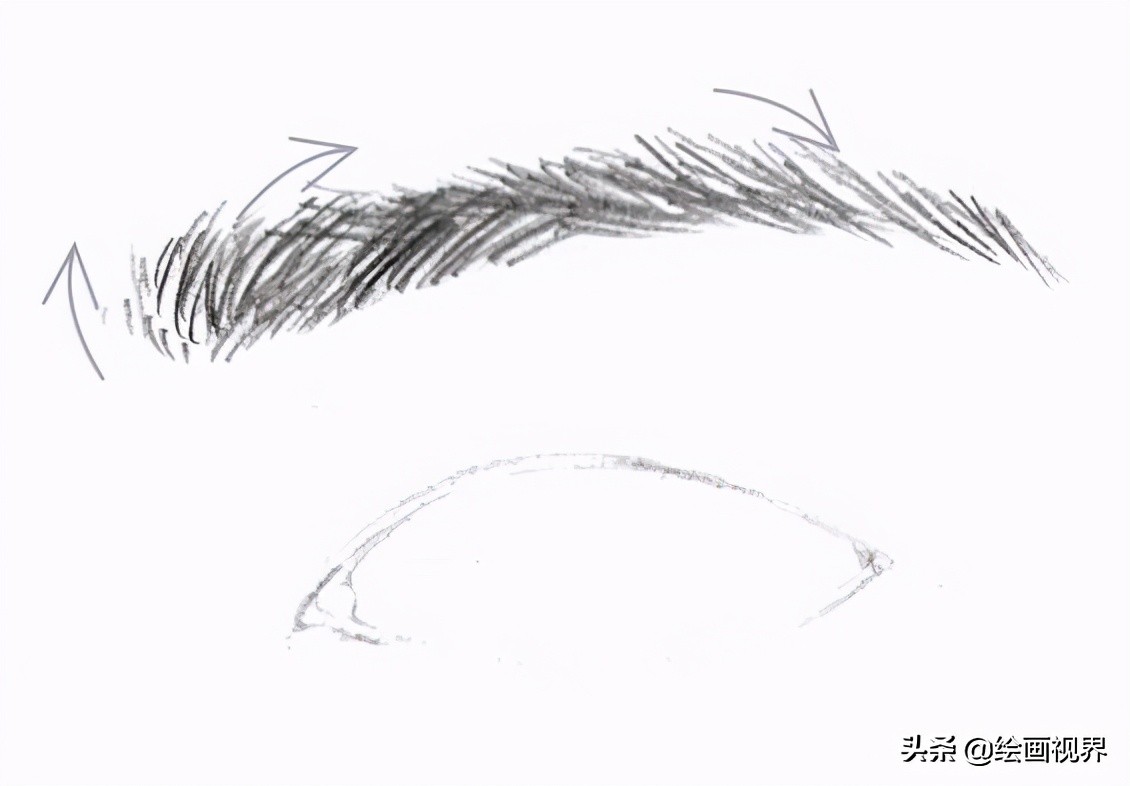 初学者画眼睛的步骤图简单,一步一步教你画眼睛初学者