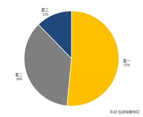 天涯石小学龙王庙正街,龙王庙正街小学属于哪个档次
