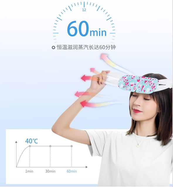 玻尿酸蒸汽热敷眼罩有用吗,热敷眼罩可以加速玻尿酸代谢吗