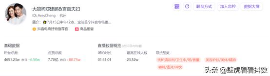 直播gmv越高流量越多,抖音gmv对直播间流量有没有影响