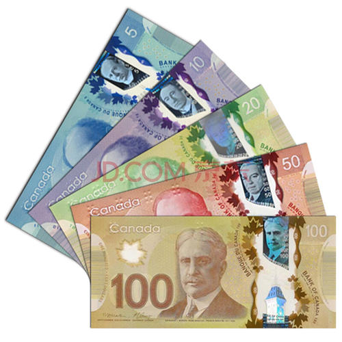 留学加拿大生活费用,加拿大留学签证全程指南