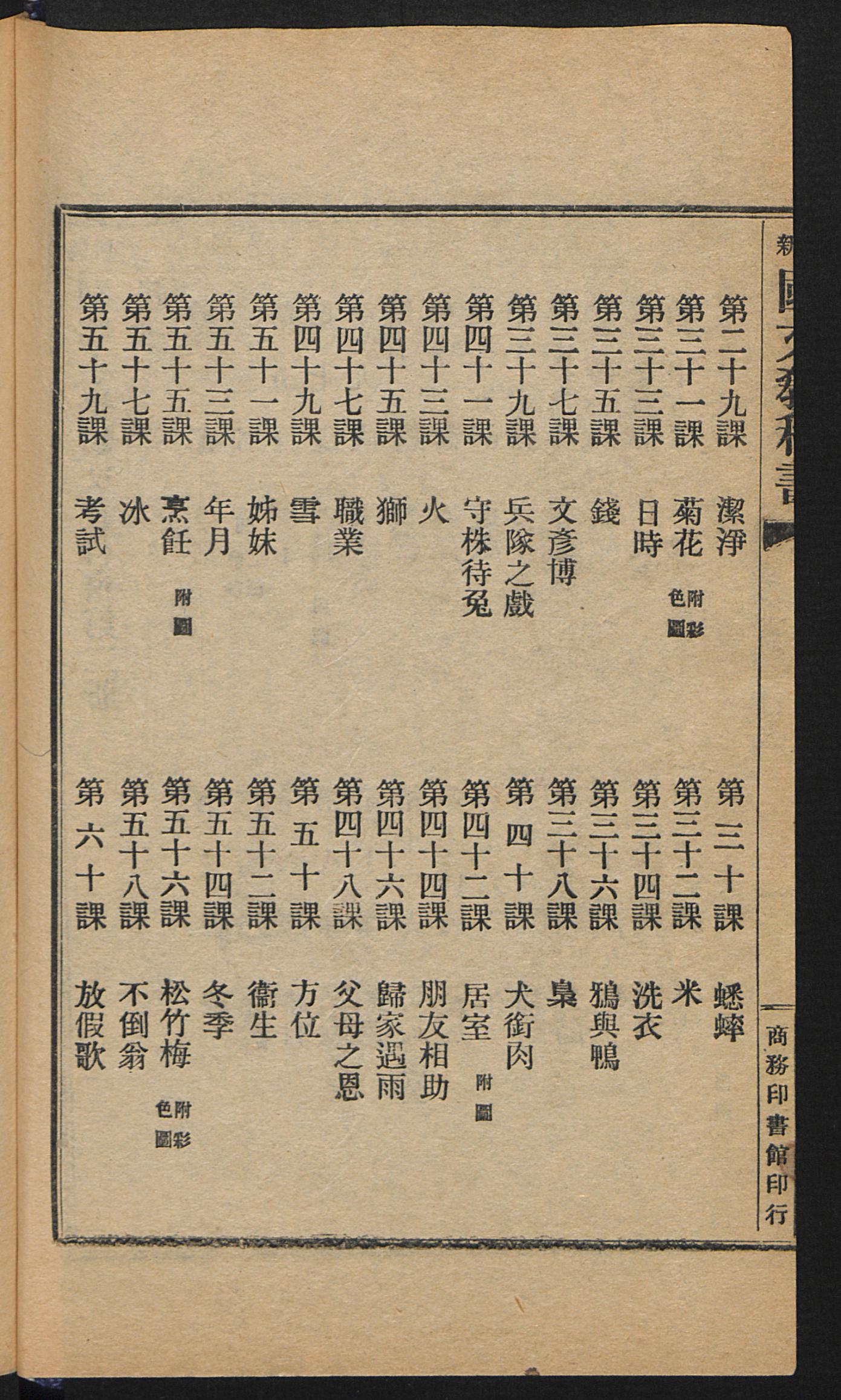 方相驱疫清光绪古籍国文教科书1910年第2册第12传承