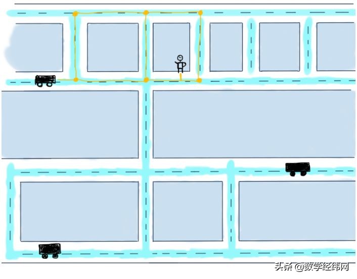 从七桥问题开始：全面介绍图论及其应用